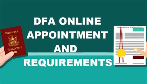 dfa appointment 2022.